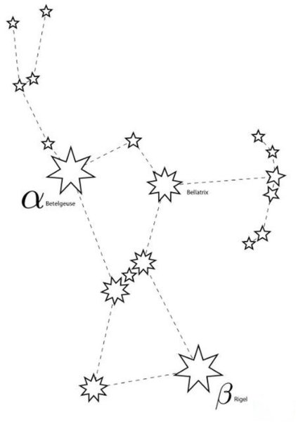 Созвездие Ореон схема