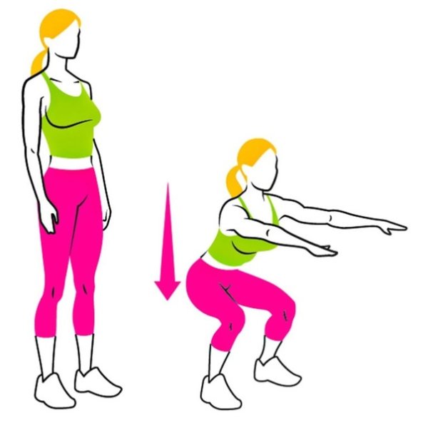 Приседания упражнения