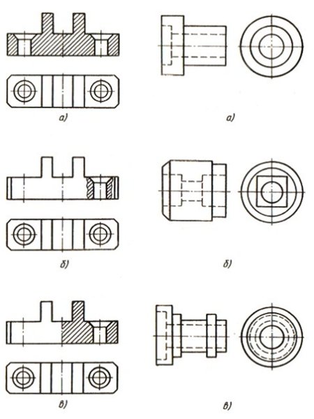 Три проекции предмета рис 50