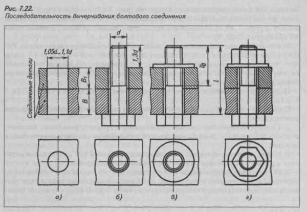 Аксонометрическая проекция спичечный коробок