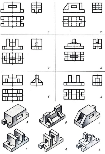 Аксонометрия с вырезом 1/4 детали
