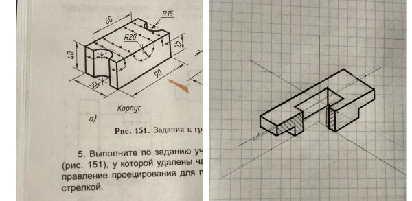 Технология 7 класс черчение вид сбоку