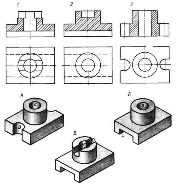 Компас 3д деталь аксонометрия