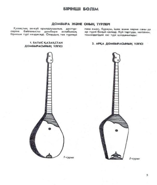 Строение домбры