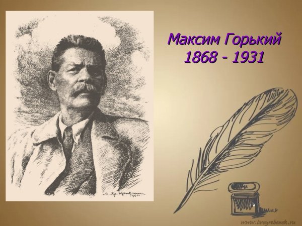 Портрет Максима Горького (1868–1936)