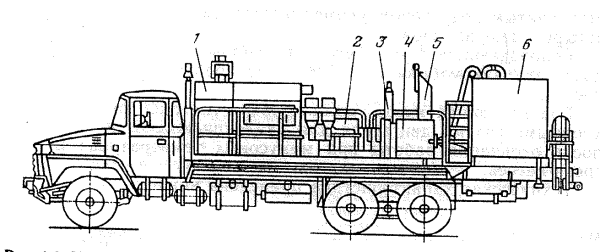Цементно-смесительная машина смн-20