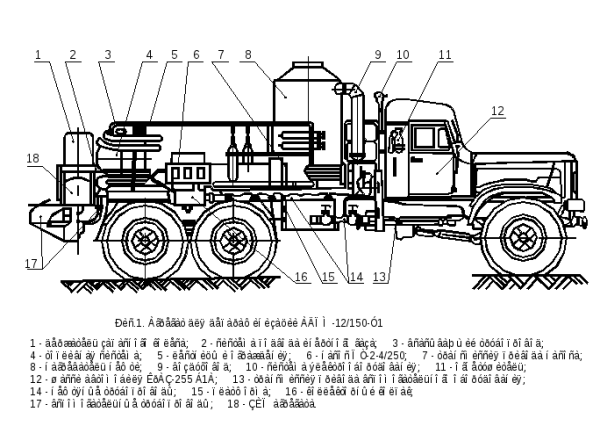 Чертеж агрегат АДПМ 12 150