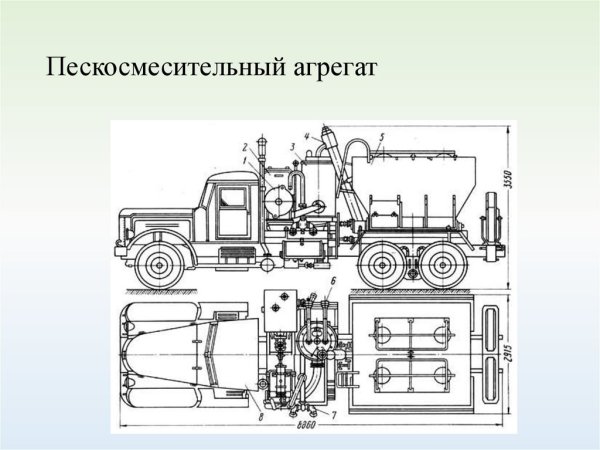 Пескосмесительный агрегат для ГРП