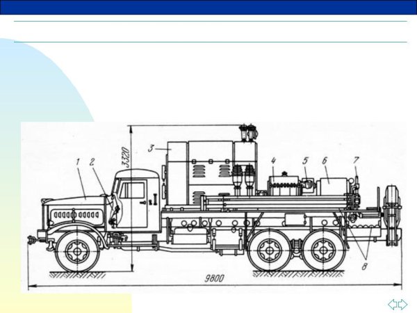 Насосный агрегат для ГРП 4ан-700