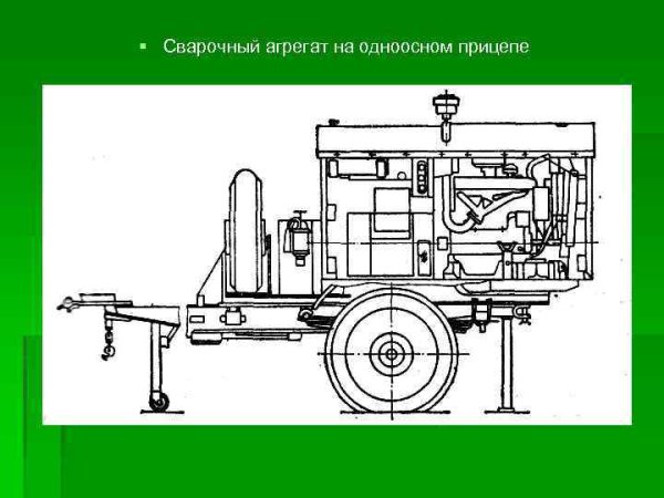 Электростанция передвижная ЭСБ-8и