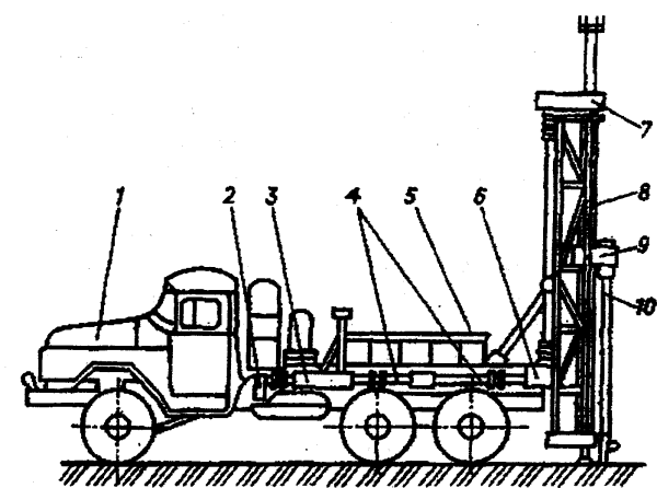 Буровая аза 3