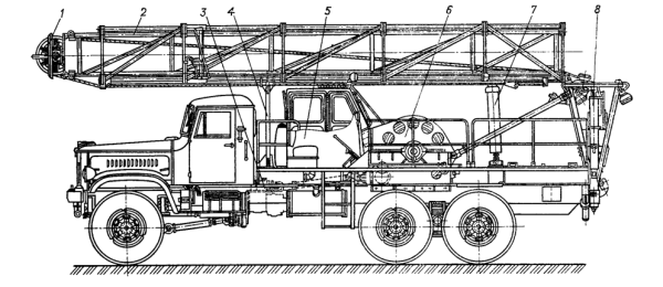 Агрегат Азинмаш-37а
