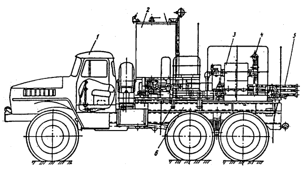 Установка насосная ун1-100×200