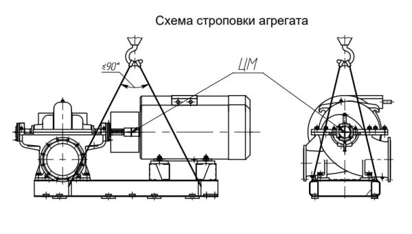 Насос 1д250-125б технические чертежи
