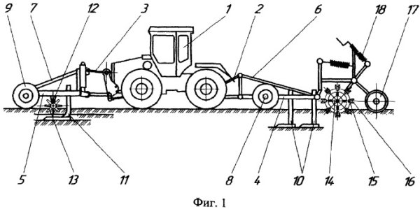 Комплектование марка агрегата МТЗ