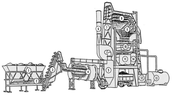 Рисунок агрегат Элха