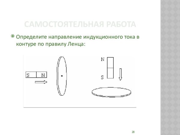 Магнитная индукция электромагнита
