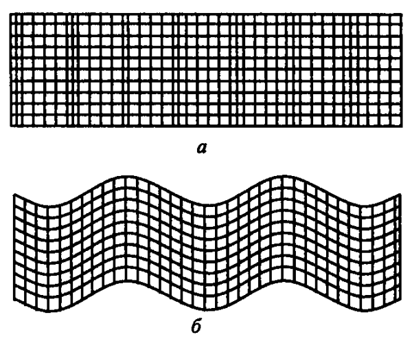 Распространение волны в шнуре