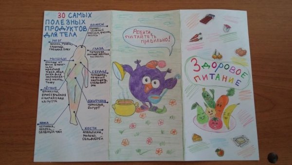 Листовка здоровое питание