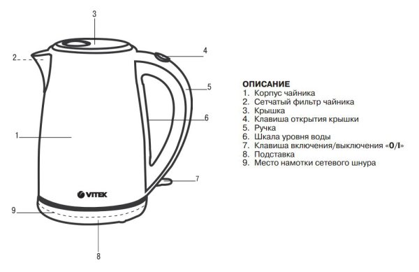 Устройство чайника электрического схема