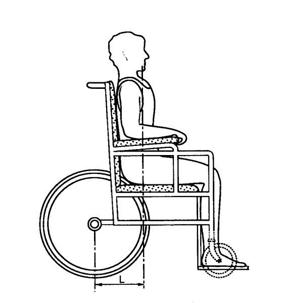 Инвалидная коляска
