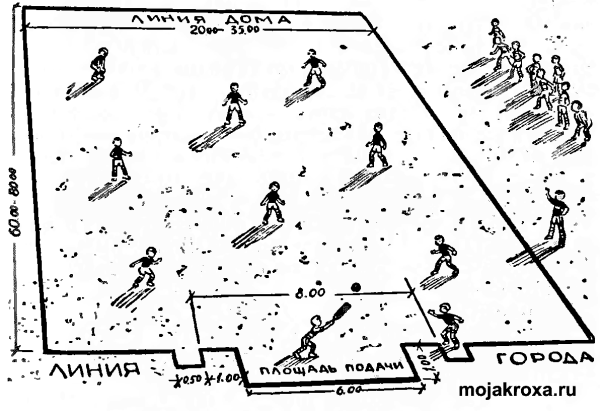 Поле для игры в лапту схема