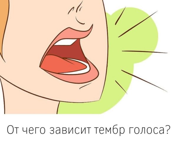 Громкий голос рисунок