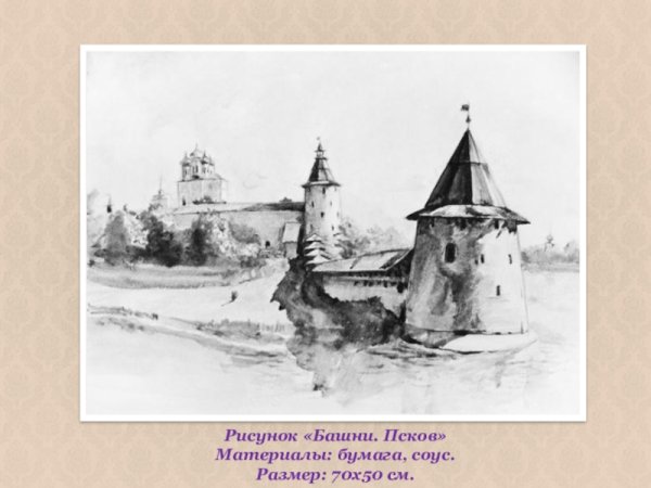 Псковский Кремль рисунок Псков