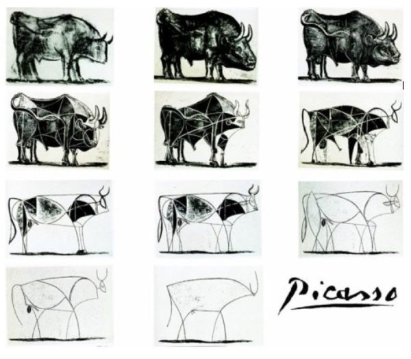 Пабло Пикассо бык литография