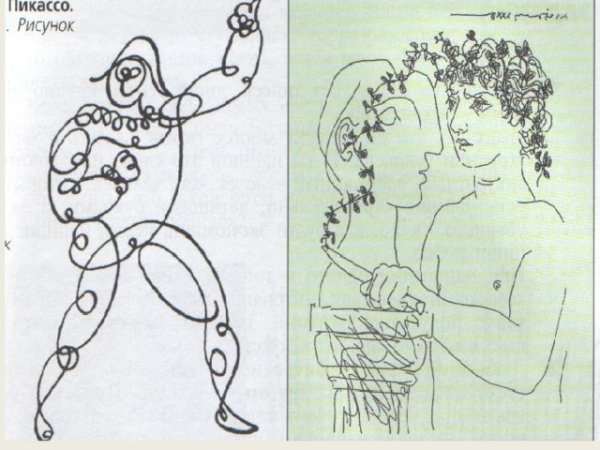 Картина кот кубизм