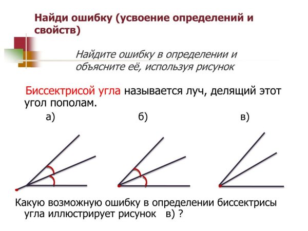 Угол биссектриса угла
