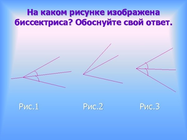 Биссектриса картинка