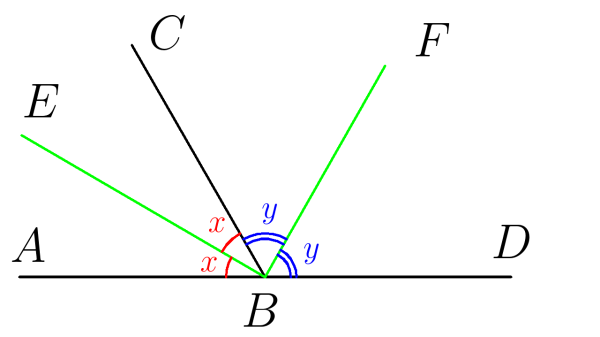 Биссектриса внешнего угла