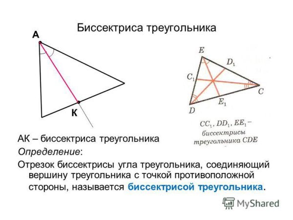 Биссектриса треугольника пример