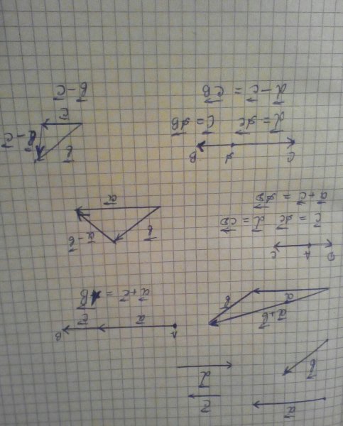 Векторы, изображенные на рисунке .....