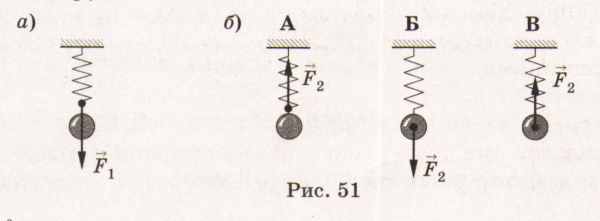 Углы математика 5 класс Мерзляк