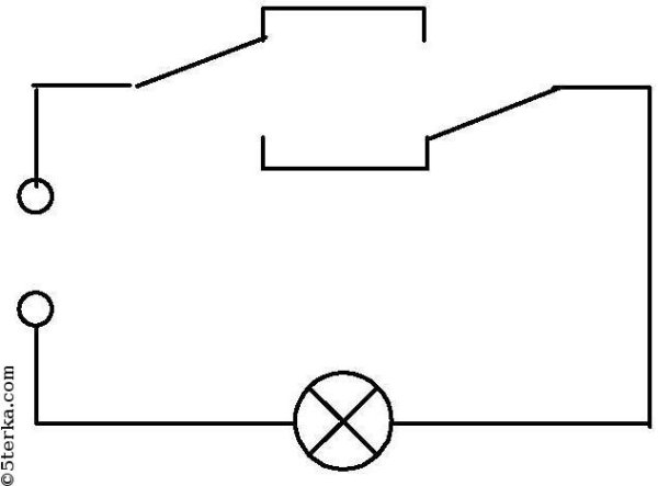 График зависимости амплитуды от времени