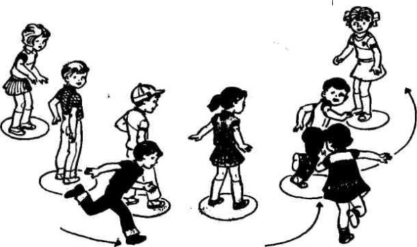 Игра Пятнашки схема подвижная игра