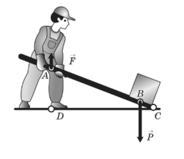 Плечи рычага физика
