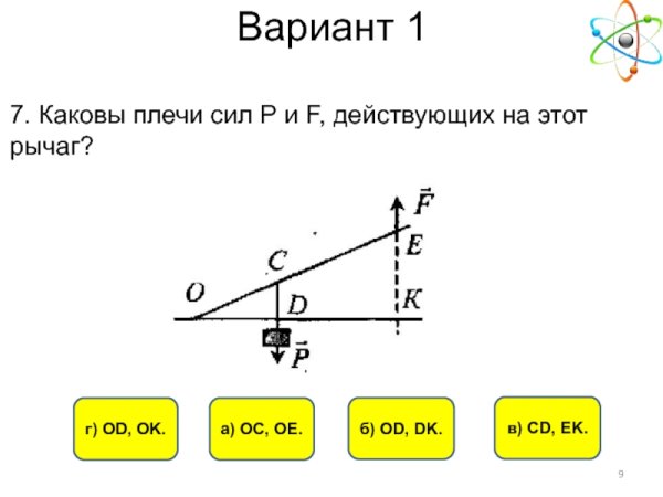 Каковы плечи сил р и f, действующих на рычаг?