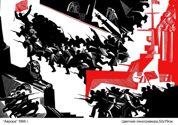 Революционные плакаты