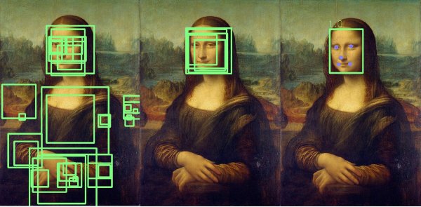 Мона Лиза Джоконда нейросеть