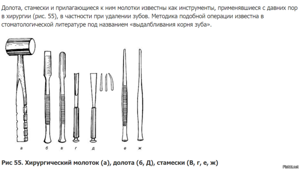 Стамеска инструмент