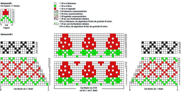 Жаккардовые носочки спицами схемы и описание
