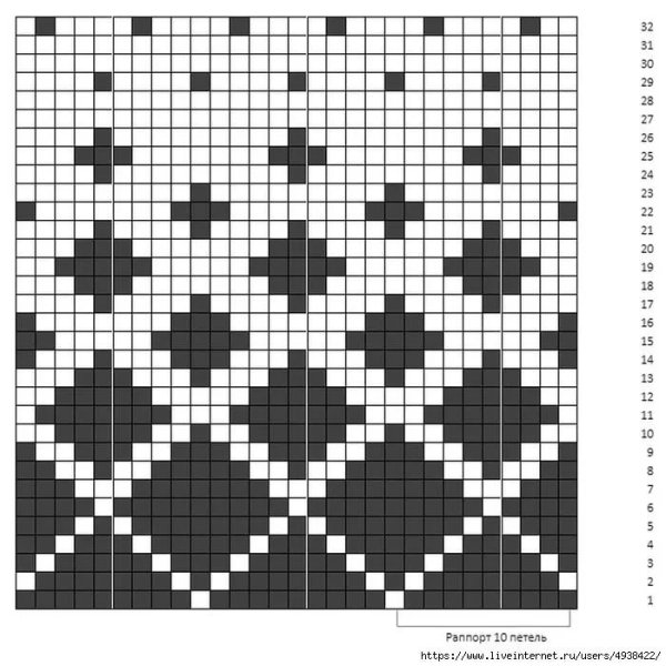 Жаккард раппорт 16 петель