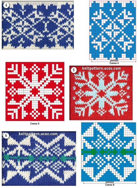 Скандинавские узоры и орнаменты спицами