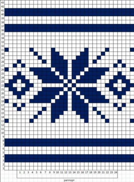 Жаккардовые узоры