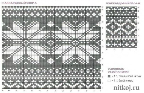 Жаккард Норвежские узоры спицами со схемами