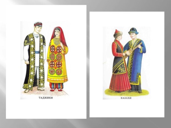 Национальная одежда кыргызов vector