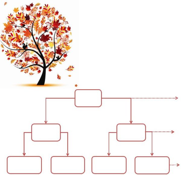 Дерево целей макет